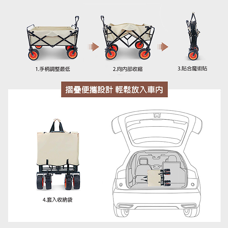 Custom Logo Portable Camping Stroller | Premium Corporate Gifts and Custom Gifts