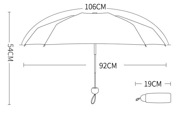 Custom Logo Colorful Colorful Three-Piece Gift Box Set | Premium Corporate Gifts and Custom Gifts