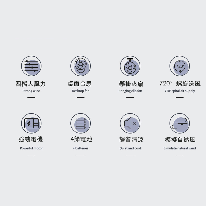 Custom Logo Clip-on Electric Fan | Premium Corporate Gifts and Custom Gifts