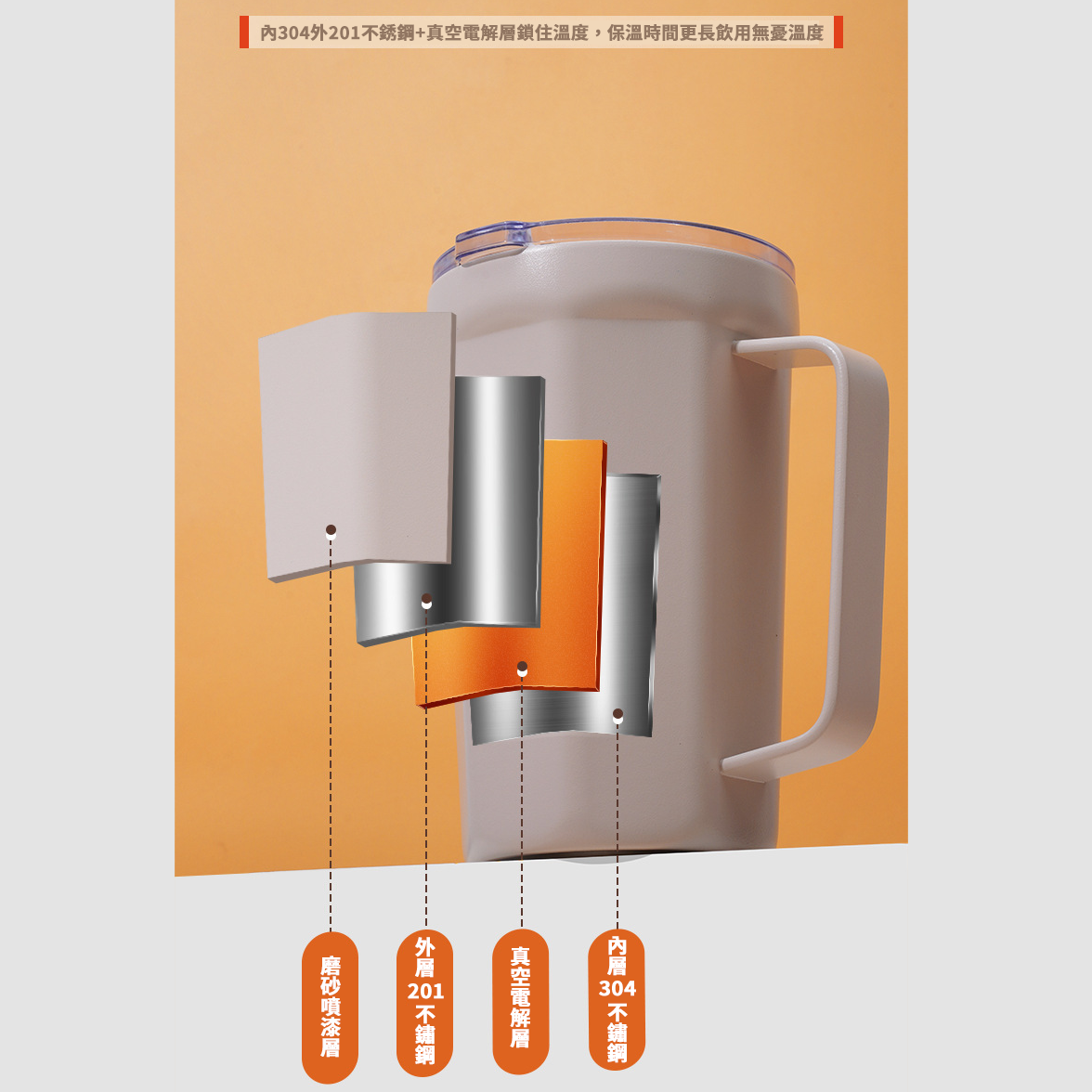 Portable Handle Stainless Steel Cup, view 3 of 5