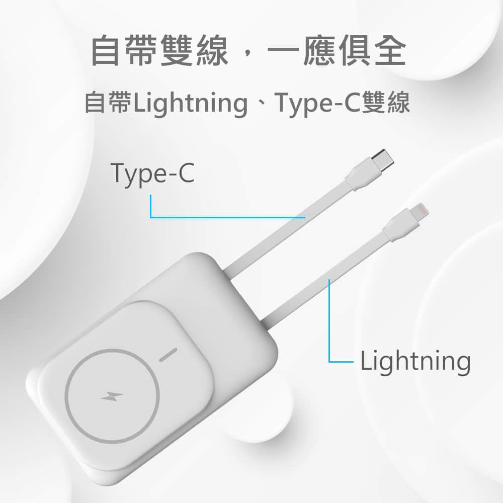 Custom Logo Dual-wire magnetic wireless flash charging power bank | Premium Corporate Gifts and Custom Gifts