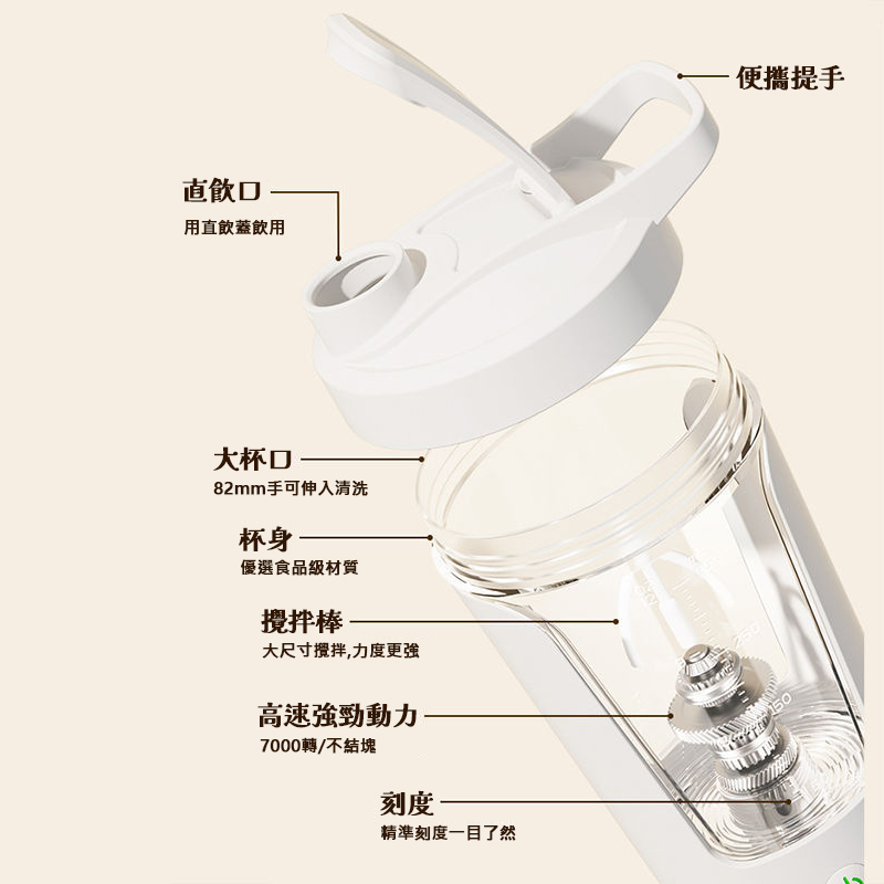 Custom Logo Handle Shaker Cup Mixing Cup | Premium Corporate Gifts and Custom Gifts